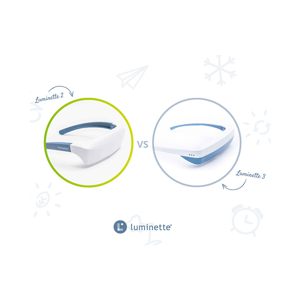 Luminette® 3 - Lunettes de luminothérapie 