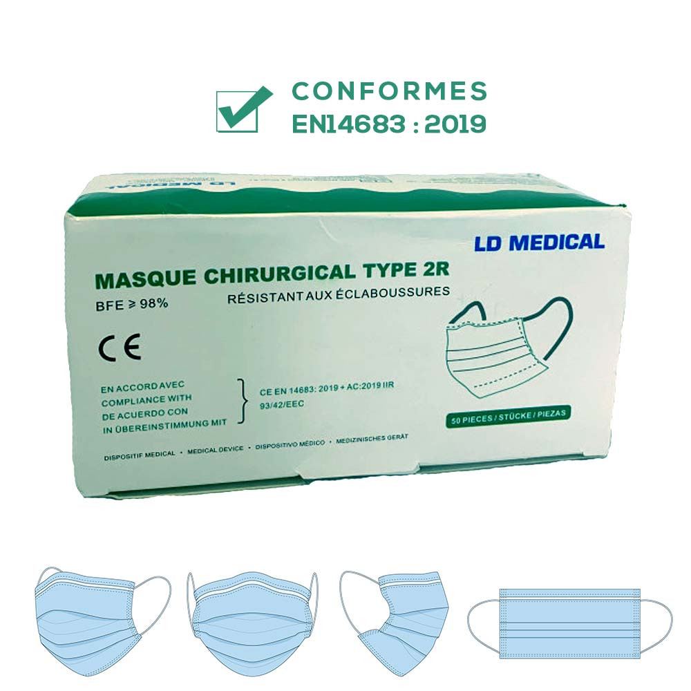 MASQUES CHIRURGICAUX EN14683 TYPE IIR - MEDICAL POWER