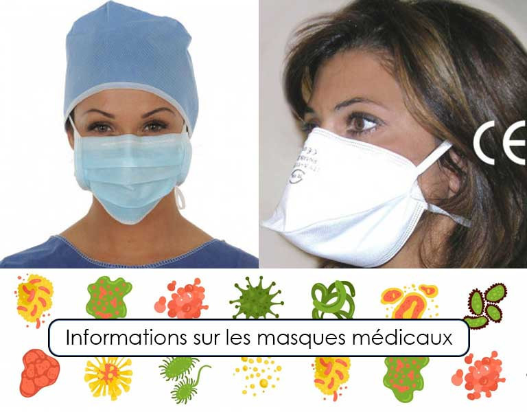 Covid-19. Qui peut bénéficier de la gratuité des masques FFP2 ? -  Association Santé Respiratoire France